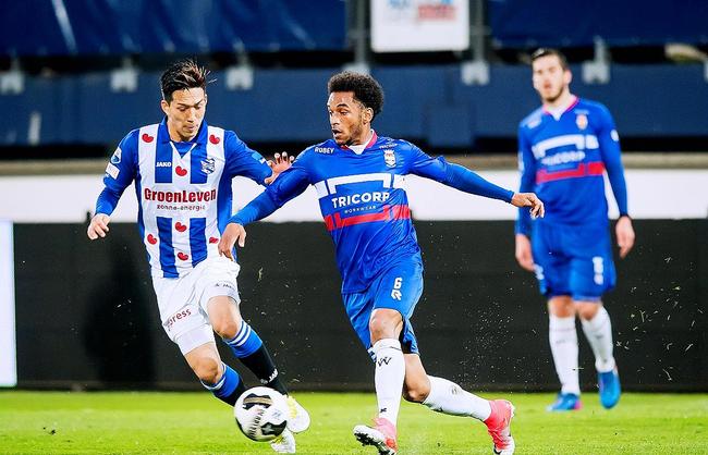 涯的重要性 涯的重要性